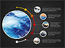 Timeline and Options Slide Deck slide 10