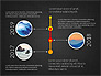 Timeline and Options Slide Deck slide 11