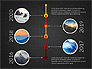 Timeline and Options Slide Deck slide 13