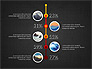 Timeline and Options Slide Deck slide 15