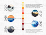 Timeline and Options Slide Deck slide 5