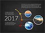 Timeline and Options Slide Deck slide 9