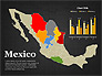 Countries Presentation Infographics slide 15