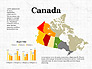 Countries Presentation Infographics slide 2