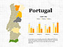 Countries Presentation Infographics slide 5
