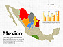 Countries Presentation Infographics slide 7