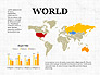 Countries Presentation Infographics slide 8