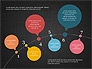 Bubble Timeline Slide Deck slide 11