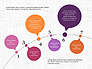 Bubble Timeline Slide Deck slide 3