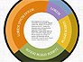 Donut Infographics Concept slide 1