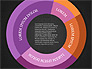 Donut Infographics Concept slide 9