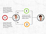 Partnership Flowchart Template slide 3