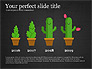 Growing Plant Presentation Concept slide 9