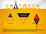 Idea, Work, Success Presentation Concept slide 3