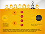 Idea, Work, Success Presentation Concept slide 7