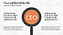 CEO Organization Chart slide 1