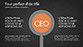 CEO Organization Chart slide 9