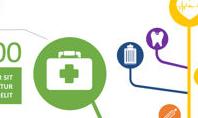 Healthcare Icons Infographic