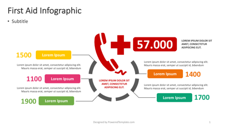 First Aid Infographic Presentation Template, Master Slide