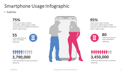 Smartphone Usage Infographic Presentation Template, Master Slide