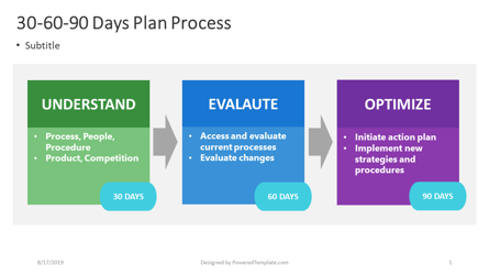 30–60–90 Days Plan Diagram Presentation Template, Master Slide