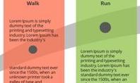 Crawl Walk Run Fly Concept