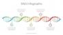 DNA Timeline Infographic slide 2