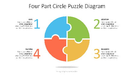 Four Part Circle Puzzle Diagram Presentation Template, Master Slide