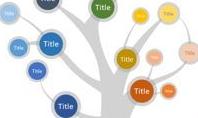 Tree Mind Map Infographic
