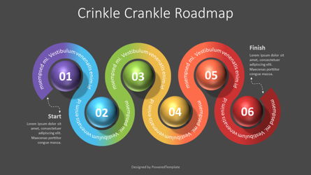 Sweetie's cookies business plan image