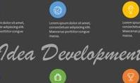 Idea Development Roadmap