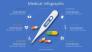 Thermometer and Tablets Medical Infographic slide 1