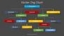 Colorful Organizational Chart slide 2