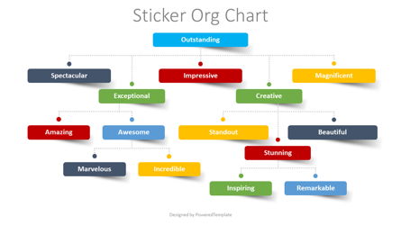 Colorful Organizational Chart Presentation Template, Master Slide