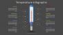 Human Body Temperature Infographic slide 2