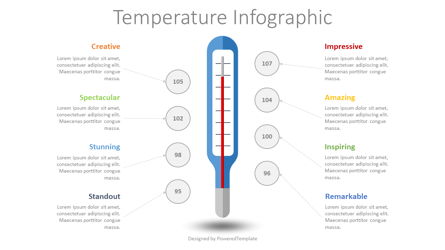 Human Body Temperature Infographic Presentation Template, Master Slide