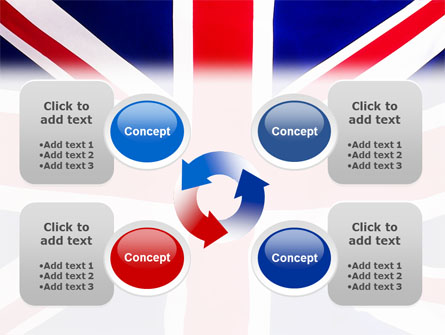 British Flag Presentation Template For PowerPoint And Keynote | PPT Star