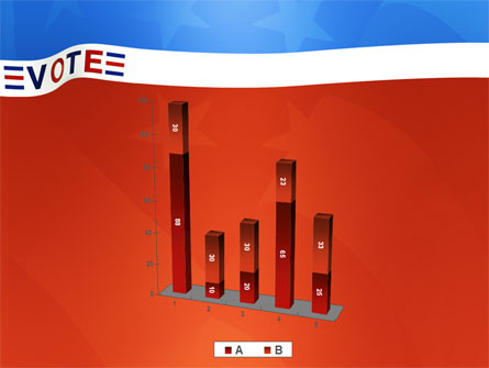 Vote Presentation Template For PowerPoint And Keynote | PPT Star