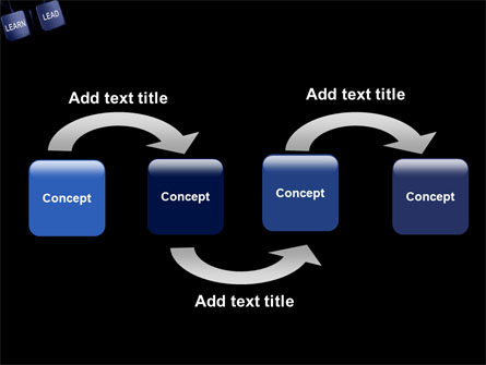 MBA Presentation Template For PowerPoint And Keynote | PPT Star