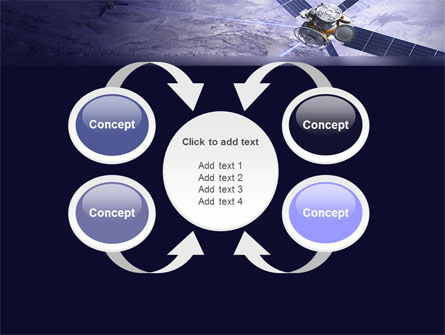 Communication Satellite Presentation Template For PowerPoint And ...