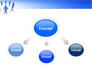 Organization Structure slide 4