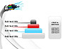 Fiber Optic Cable slide 8