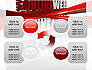 Web Marketing slide 9