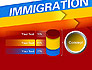 Immigration slide 11