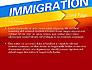 Immigration slide 2