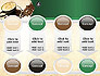 Mocha Coffee Flavor slide 18