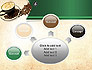 Mocha Coffee Flavor slide 7