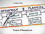 Strategy and Planning Flowchart Theme slide 1