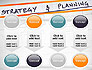 Strategy and Planning Flowchart Theme slide 18