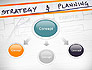 Strategy and Planning Flowchart Theme slide 4